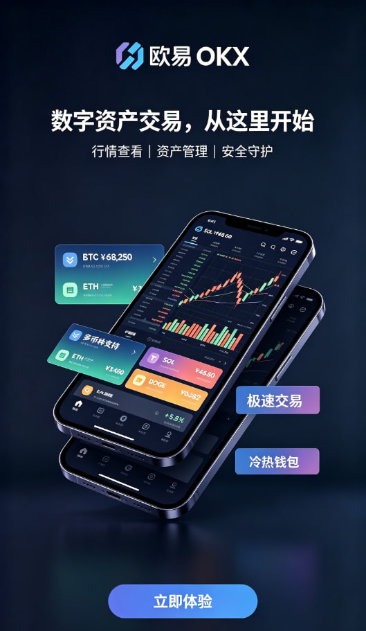 欧交易所官网入口身份认证与充值